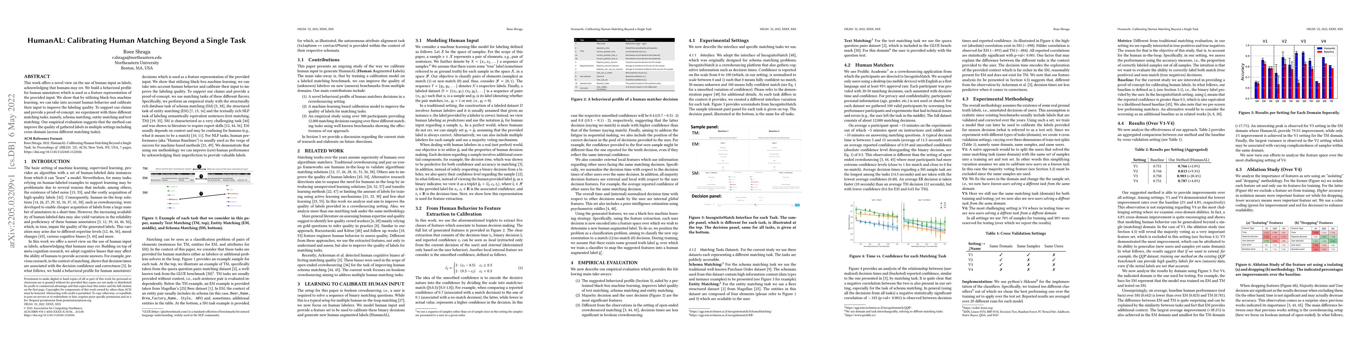 Thumbnail for HumanAL: Calibrating Human Matching Beyond a Single Task