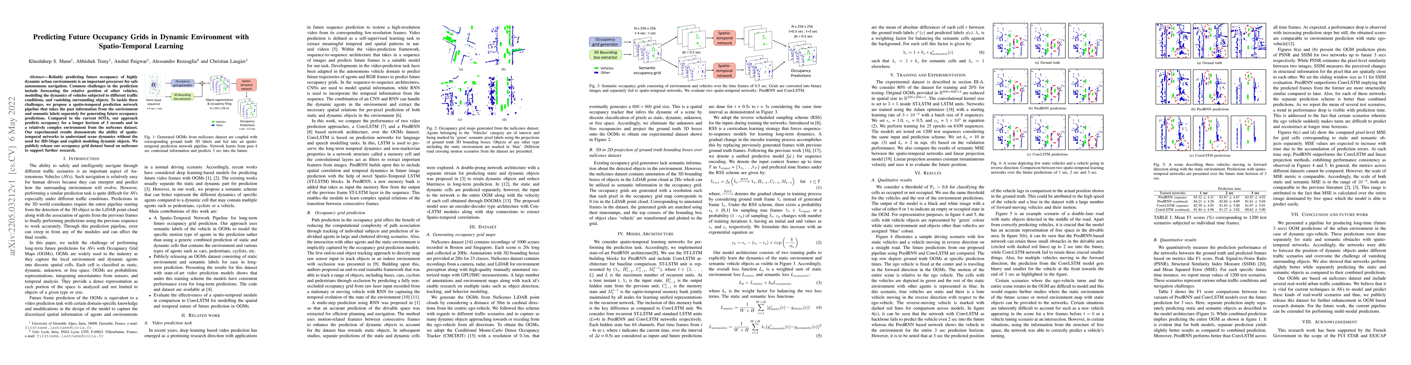 Thumbnail for Predicting Future Occupancy Grids in Dynamic Environment with
  Spatio-Temporal Learning