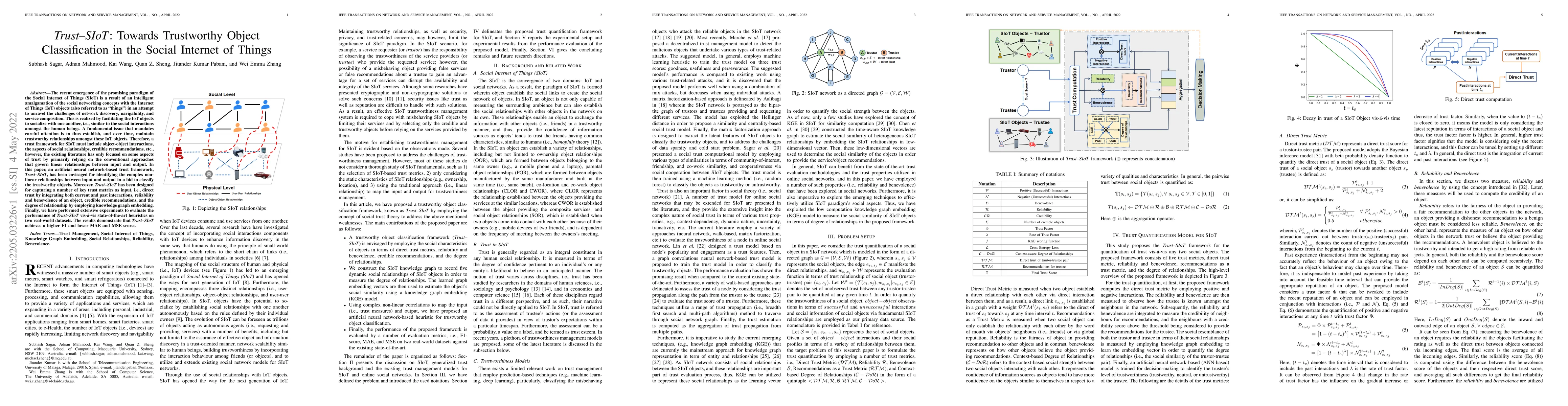 Thumbnail for Trust-SIoT: Towards Trustworthy Object Classification in the Social
  Internet of Things