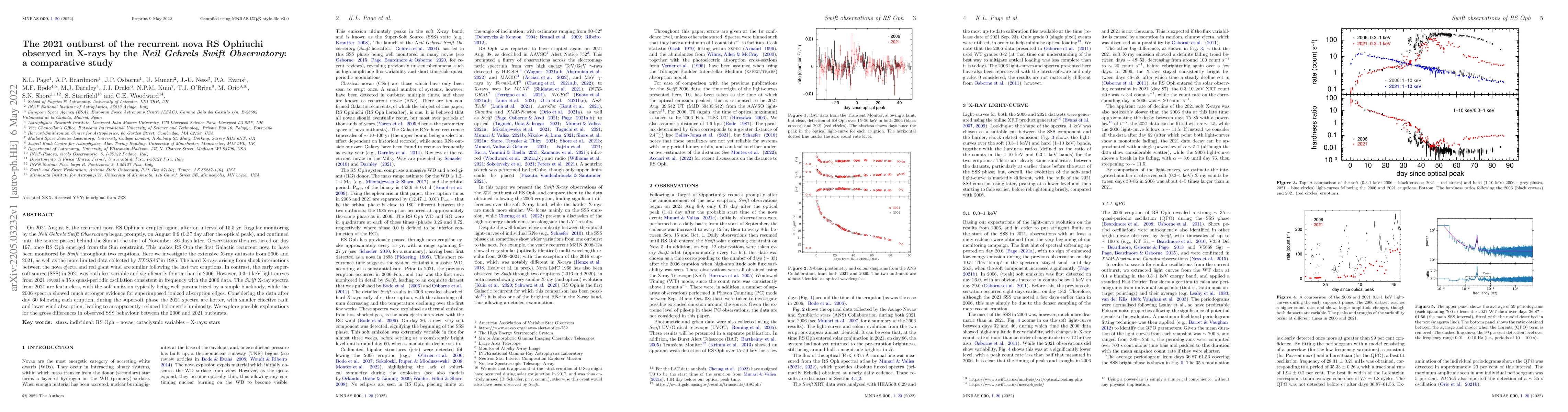 Thumbnail for The 2021 outburst of the recurrent nova RS Ophiuchi observed in X-rays
  by the Neil Gehrels Swift Observatory: a comparative study