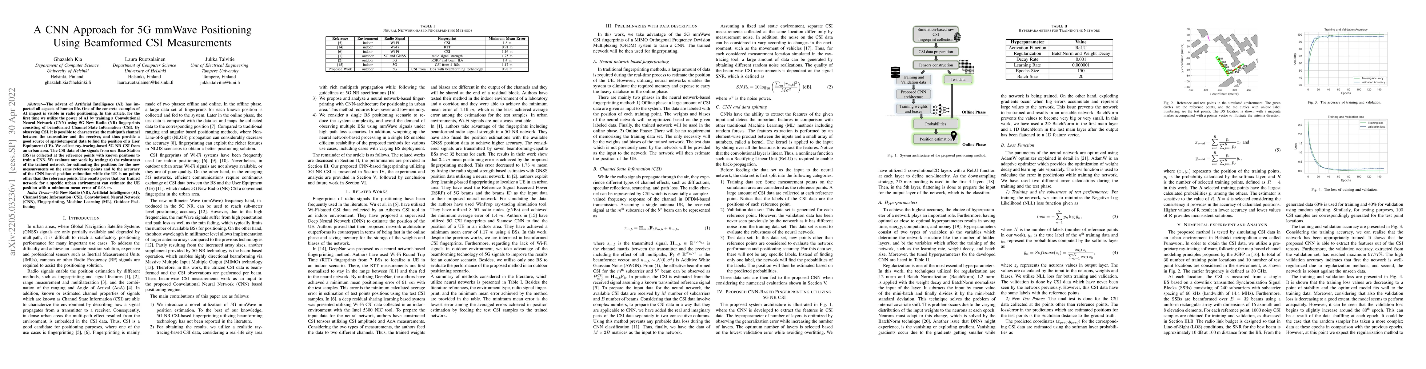 Thumbnail for A CNN Approach for 5G mmWave Positioning Using Beamformed CSI
  Measurements