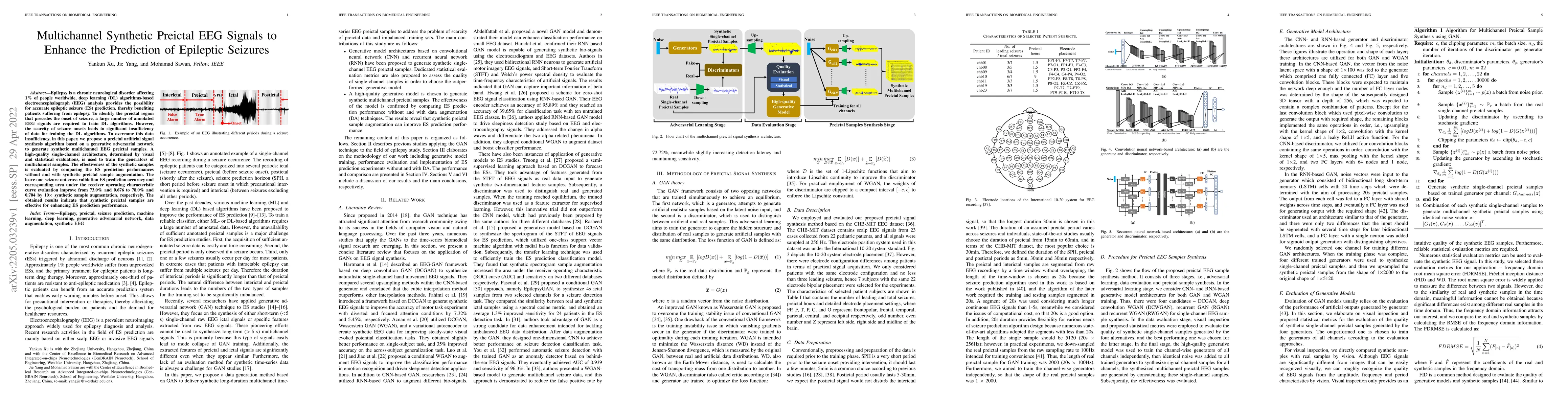 Thumbnail for Multichannel Synthetic Preictal EEG Signals to Enhance the Prediction of
  Epileptic Seizures
