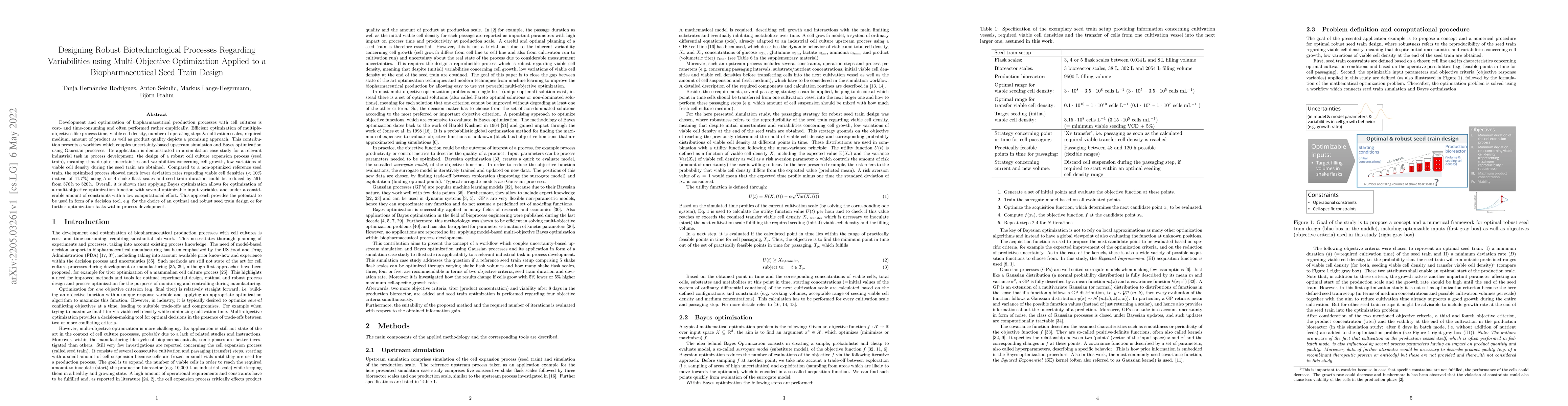 Thumbnail for Designing Robust Biotechnological Processes Regarding Variabilities
  using Multi-Objective Optimization Applied to a Biopharmaceutical Seed Train
  Design