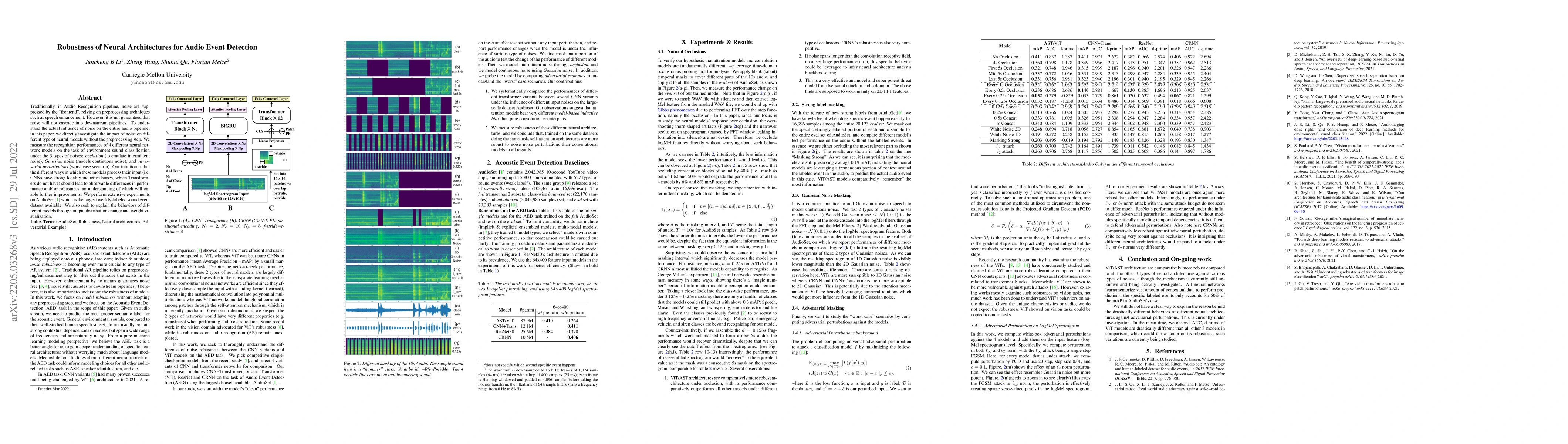 Thumbnail for Robustness of Neural Architectures for Audio Event Detection