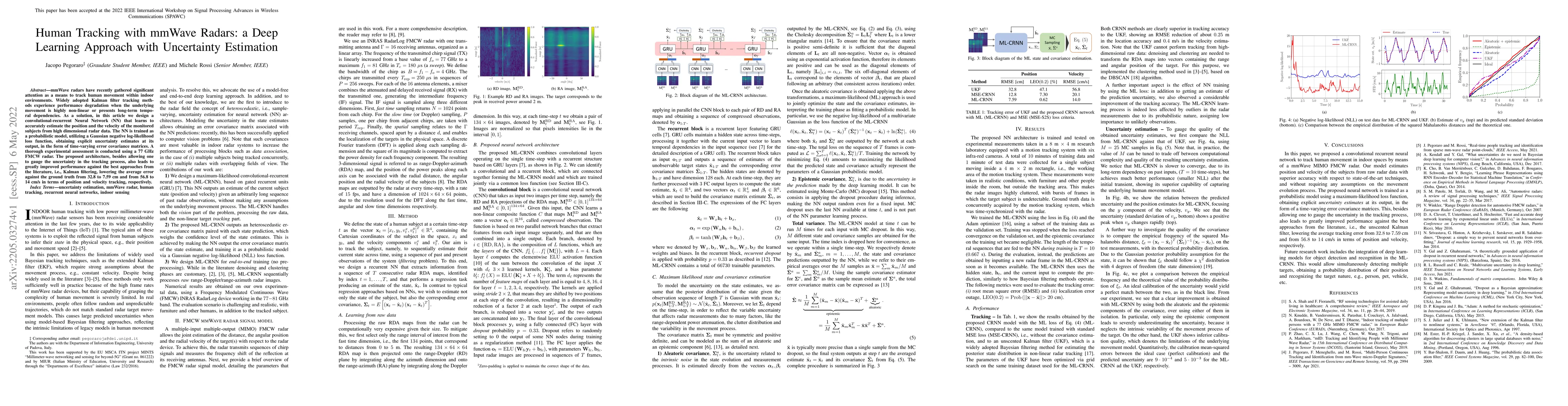 Thumbnail for Human Tracking with mmWave Radars: a Deep Learning Approach with
  Uncertainty Estimation