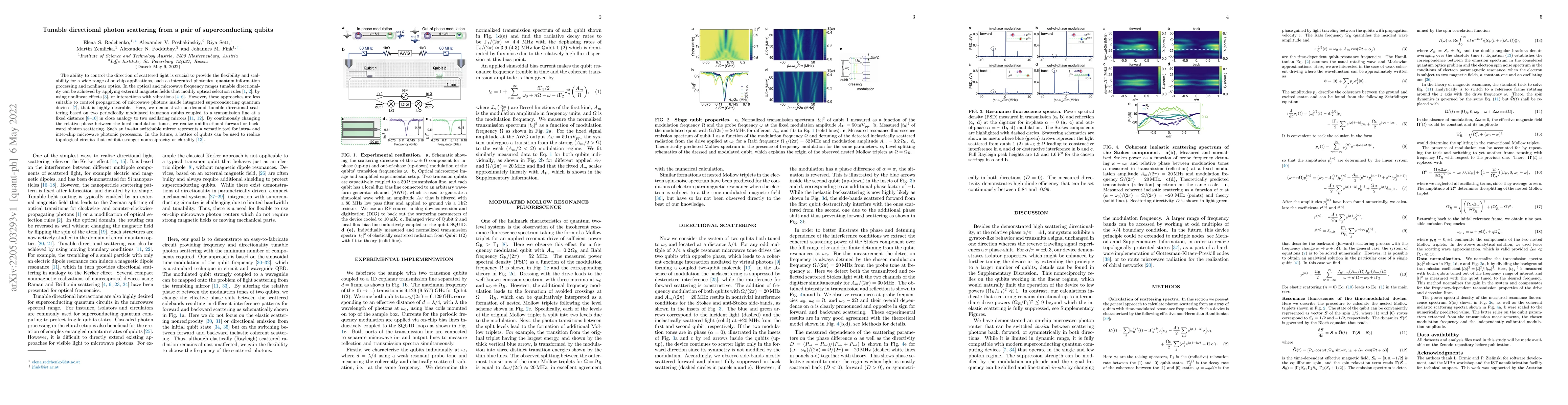 Thumbnail for Tunable directional photon scattering from a pair of superconducting
  qubits