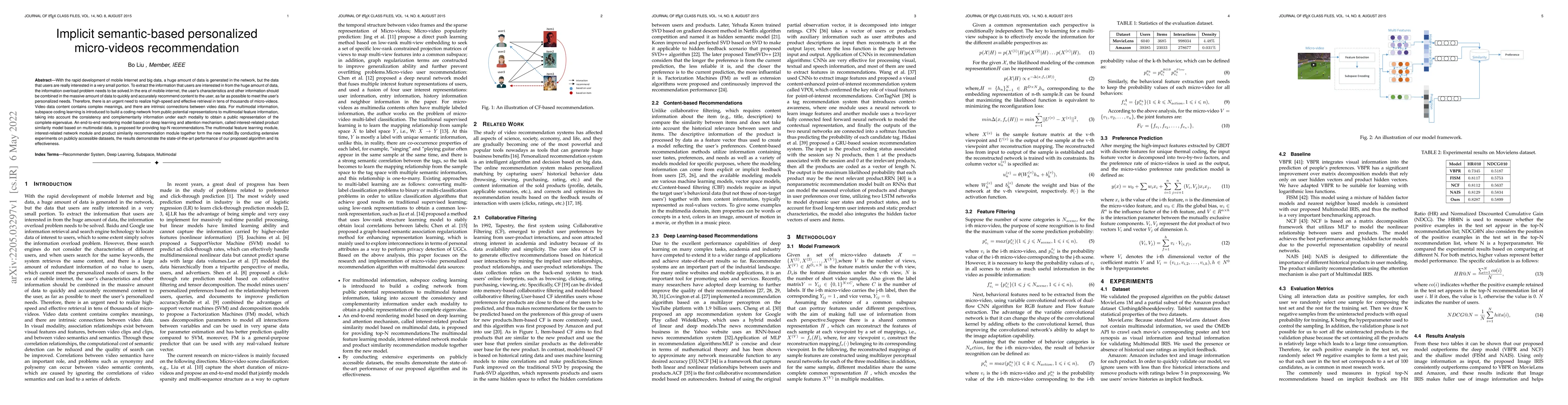 Thumbnail for Implicit semantic-based personalized micro-videos recommendation