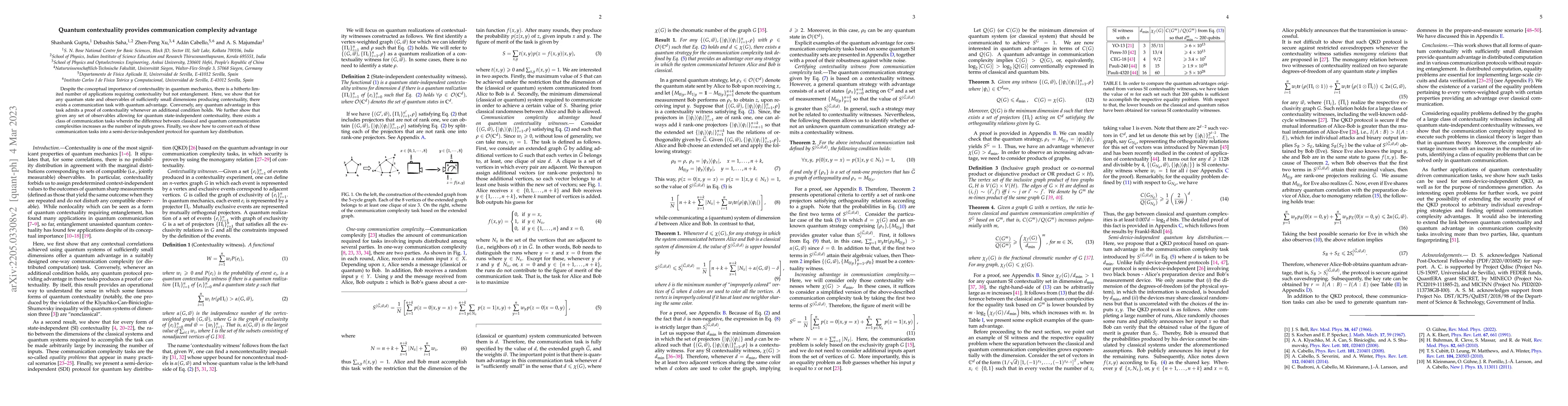 Thumbnail for Quantum contextuality provides communication complexity advantage