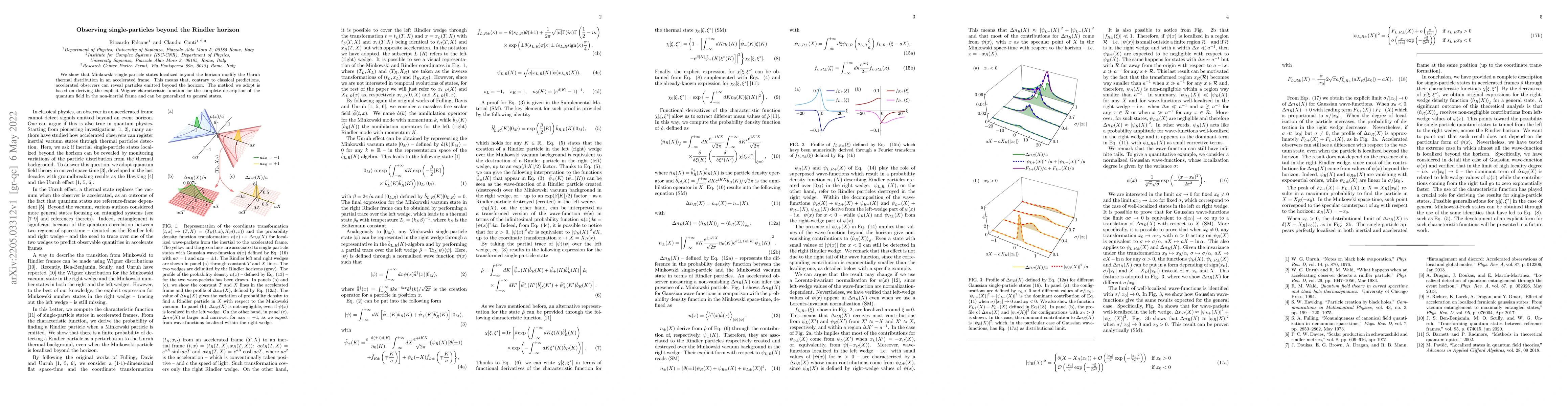 Thumbnail for Observing single-particles beyond the Rindler horizon