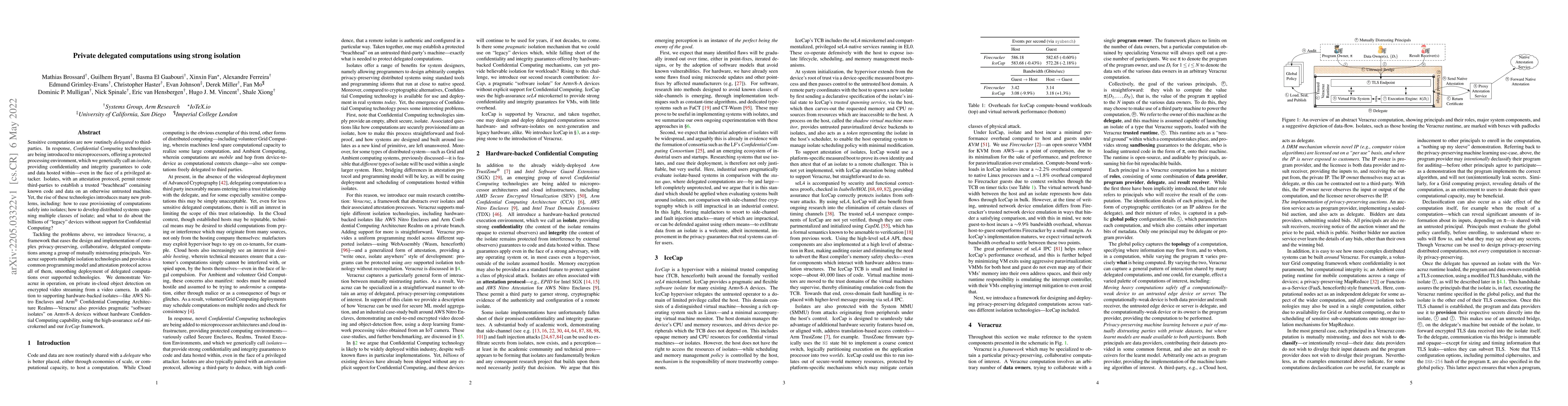 Thumbnail for Private delegated computations using strong isolation