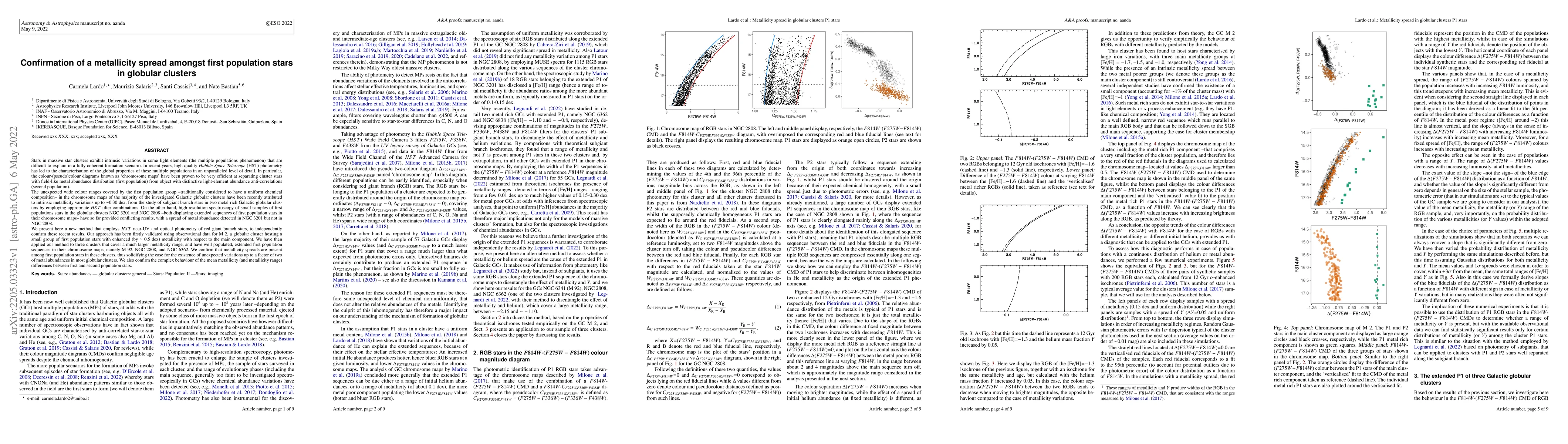 Thumbnail for Confirmation of a metallicity spread amongst first population stars in
  globular clusters