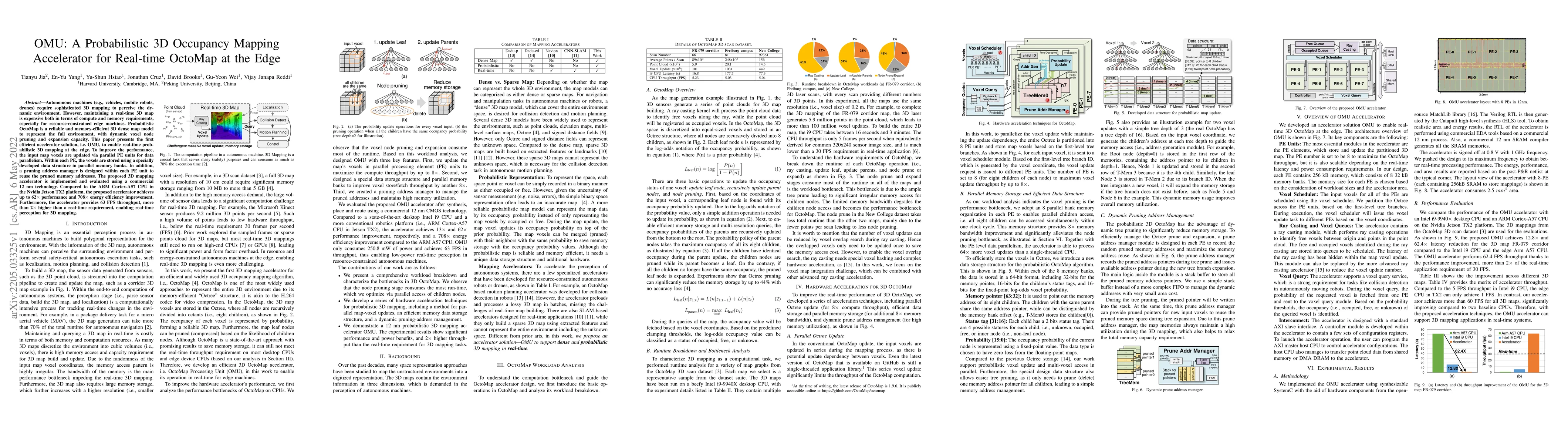 Thumbnail for OMU: A Probabilistic 3D Occupancy Mapping Accelerator for Real-time
  OctoMap at the Edge