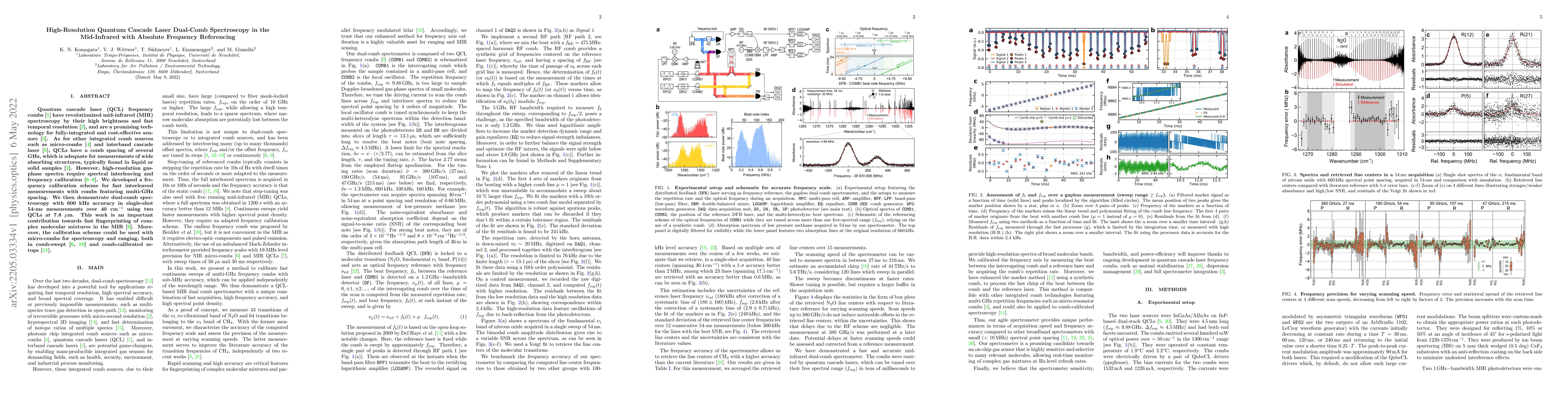 Thumbnail for High-Resolution Quantum Cascade Laser Dual-Comb Spectroscopy in the
  Mid-Infrared with Absolute Frequency Referencing