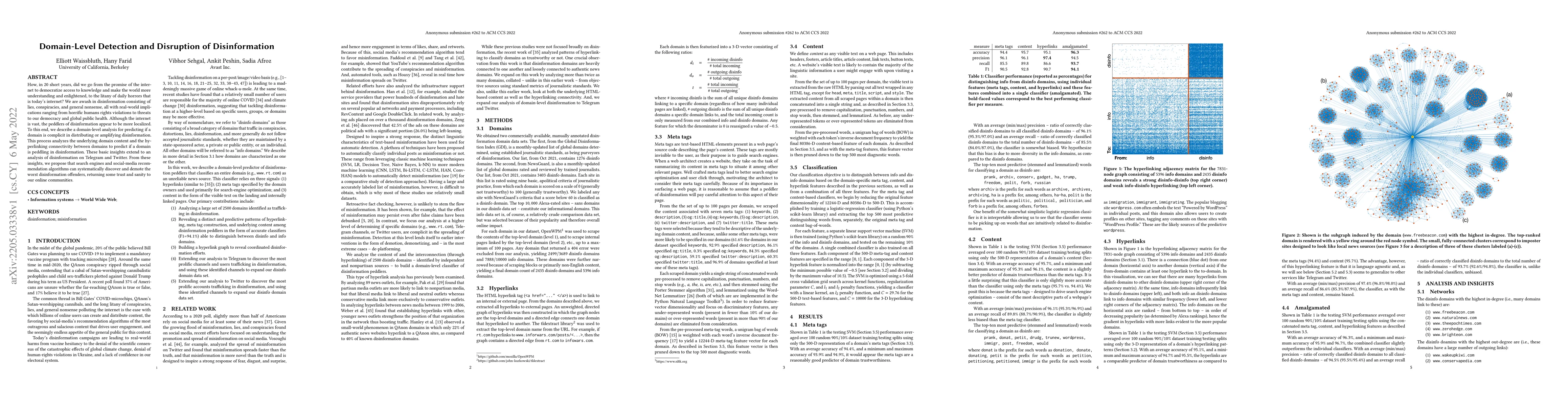 Thumbnail for Domain-Level Detection and Disruption of Disinformation
