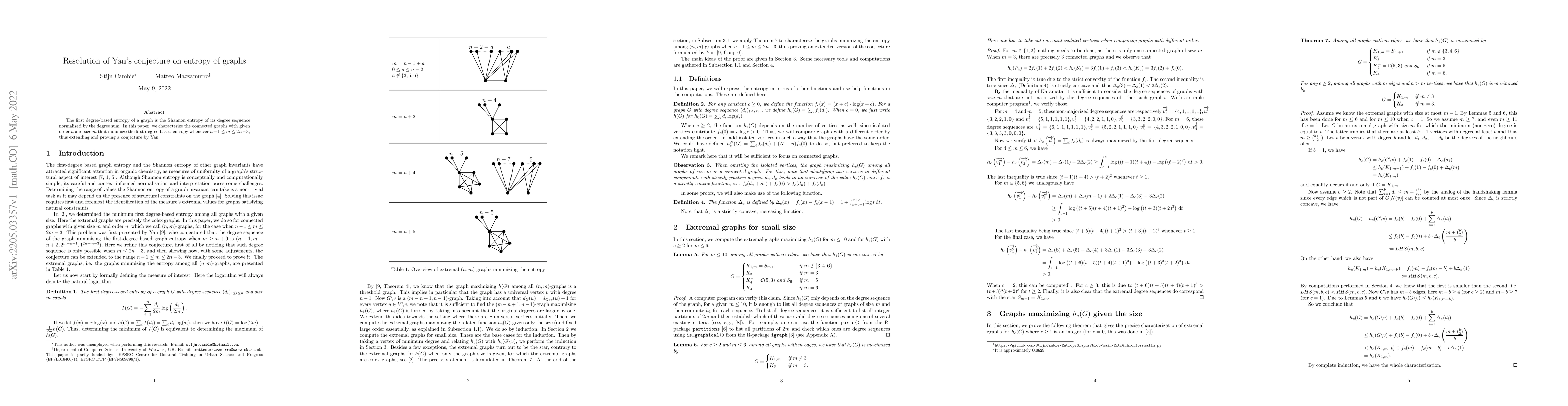 Thumbnail for Resolution of Yan's conjecture on entropy of graphs