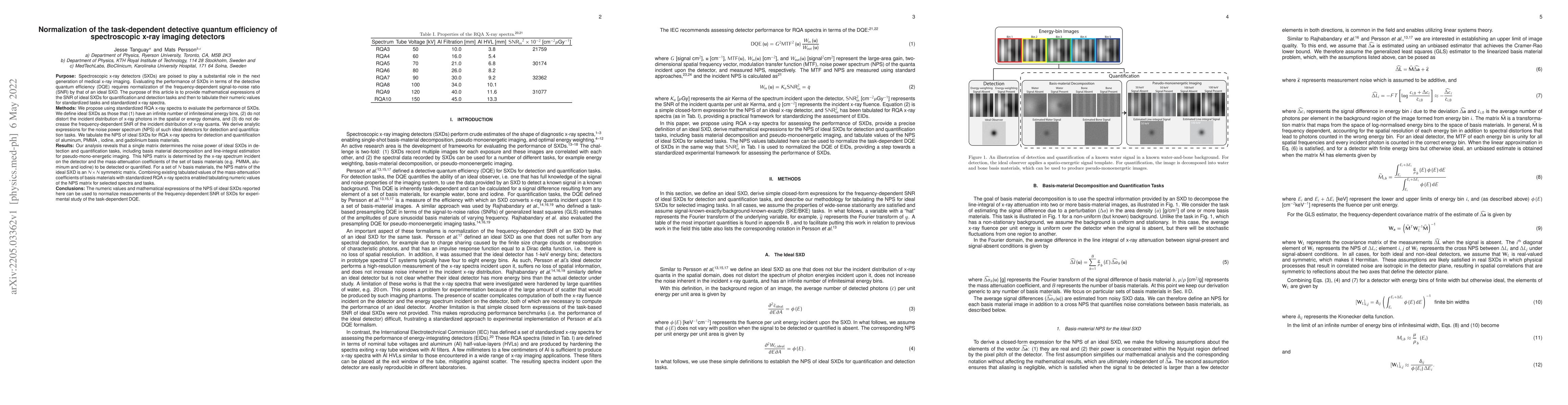 Thumbnail for Normalization of the task-dependent detective quantum efficiency of
  spectroscopic x-ray imaging detectors