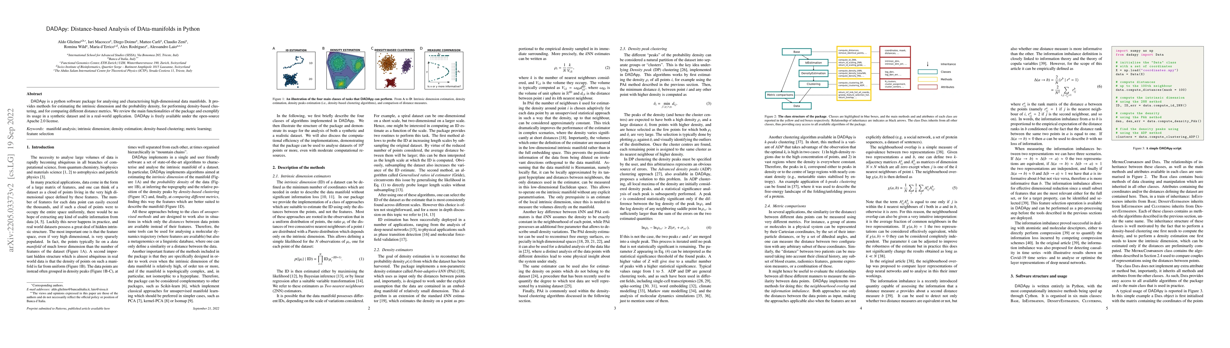 Thumbnail for DADApy: Distance-based Analysis of DAta-manifolds in Python