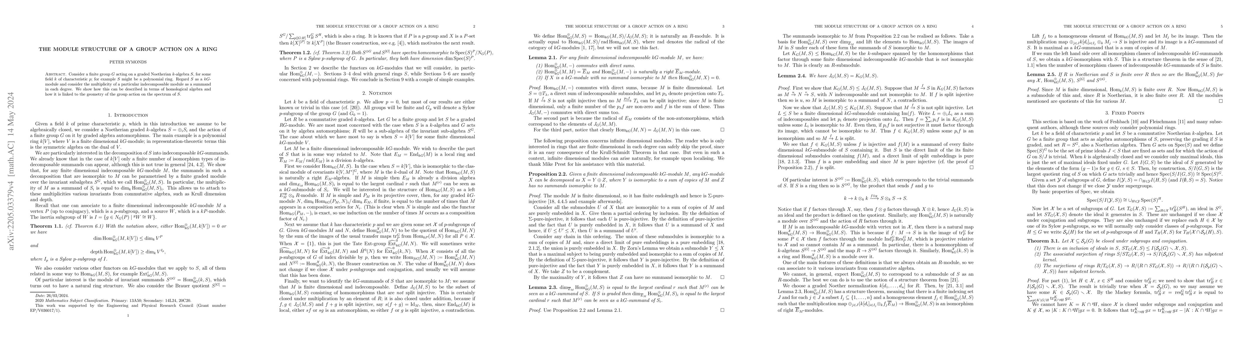 Thumbnail for The Module Structure of a Group Action on a Ring