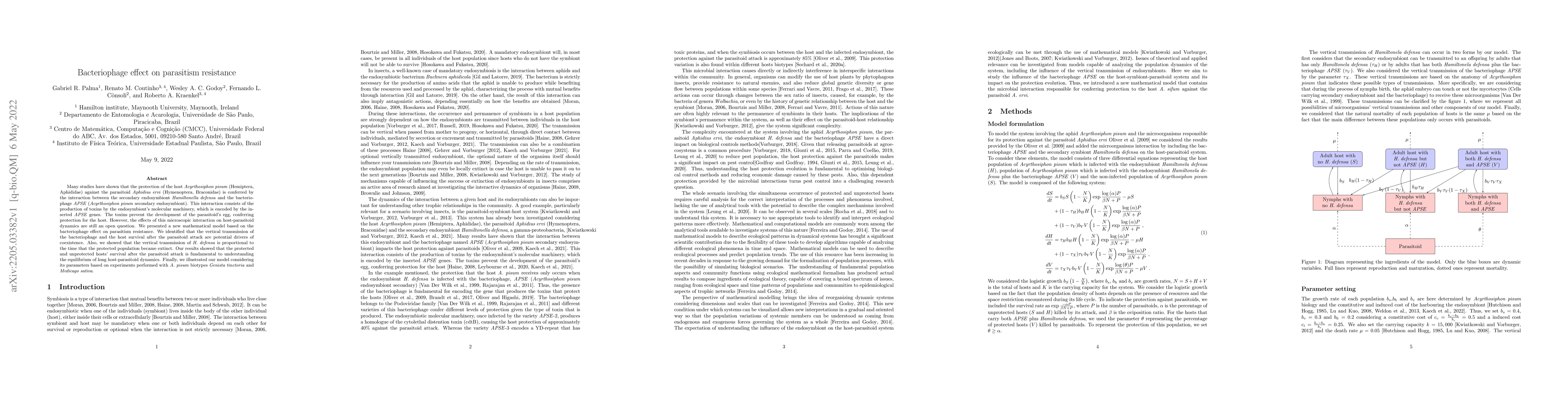 Thumbnail for Bacteriophage effect on parasitism resistance