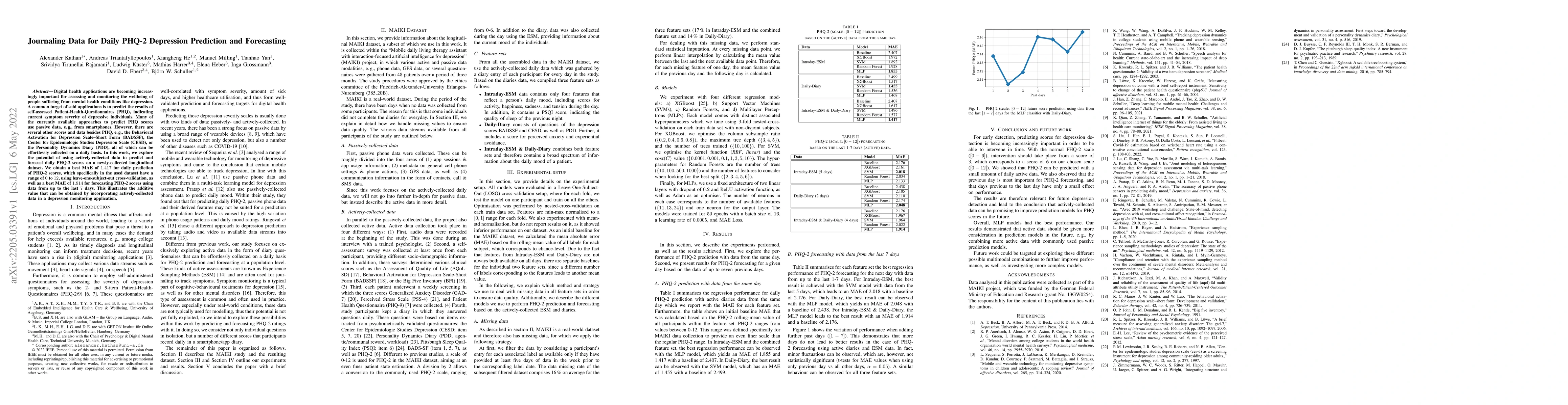 Thumbnail for Journaling Data for Daily PHQ-2 Depression Prediction and Forecasting
