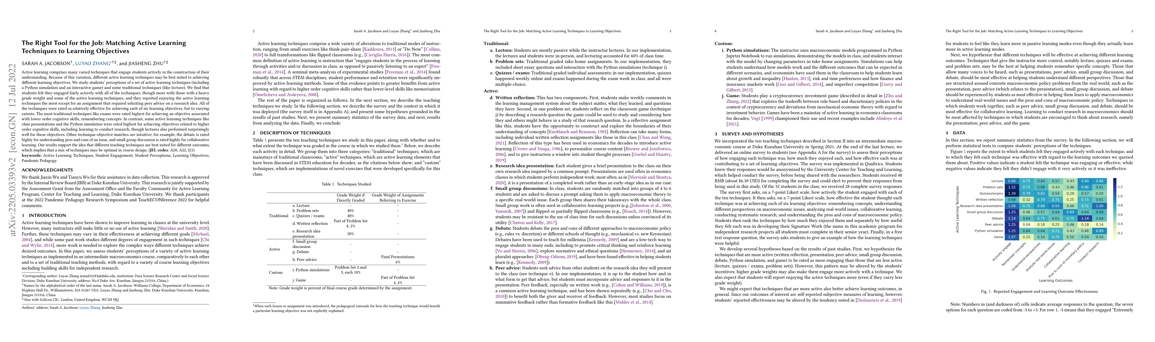 Thumbnail for The Right Tool for the Job: Matching Active Learning Techniques to
  Learning Objectives