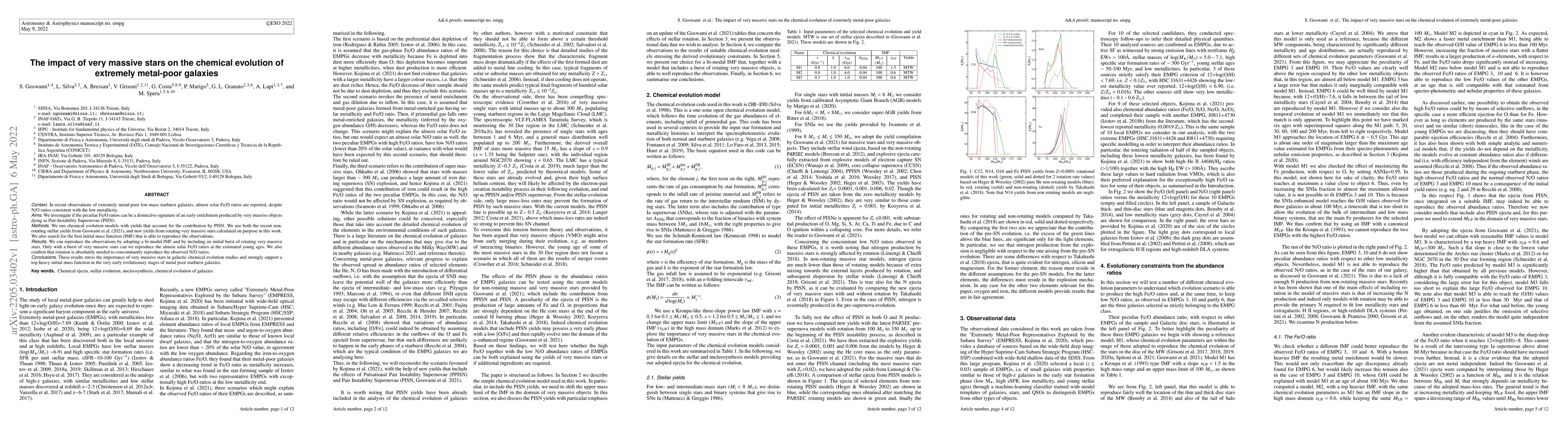 Thumbnail for The impact of very massive stars on the chemical evolution of extremely
  metal-poor galaxies