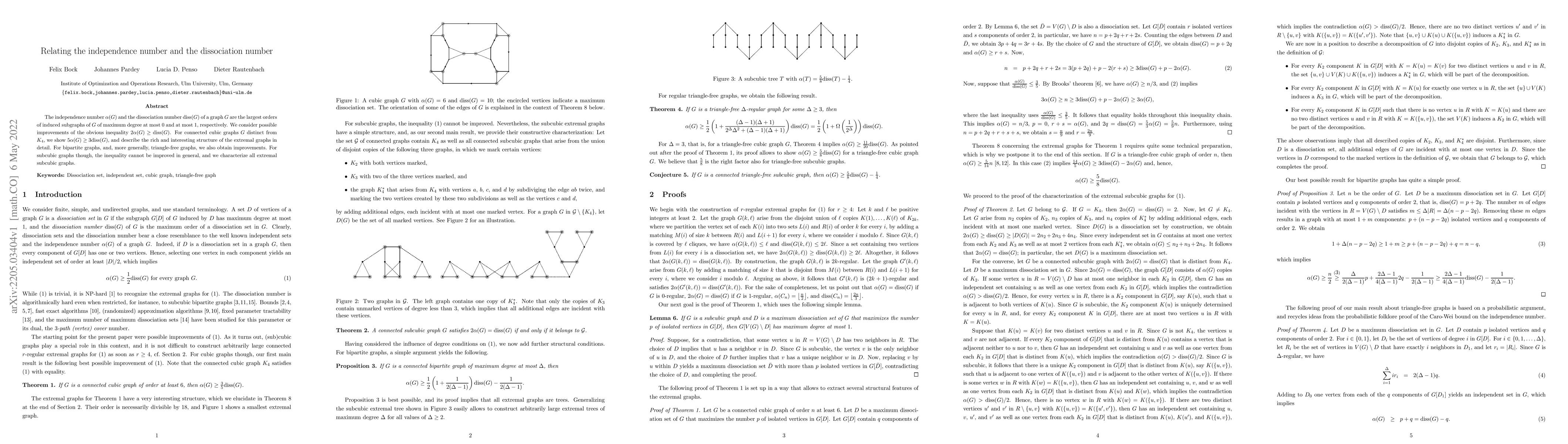Thumbnail for Relating the independence number and the dissociation number