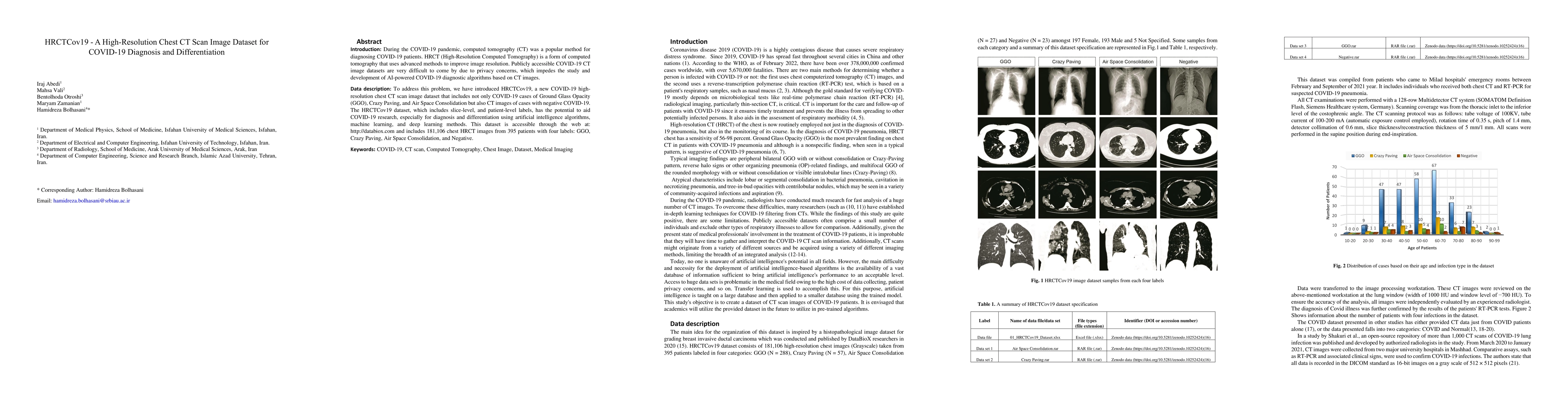 Thumbnail for HRCTCov19 -- A High-Resolution Chest CT Scan Image Dataset for COVID-19
  Diagnosis and Differentiation