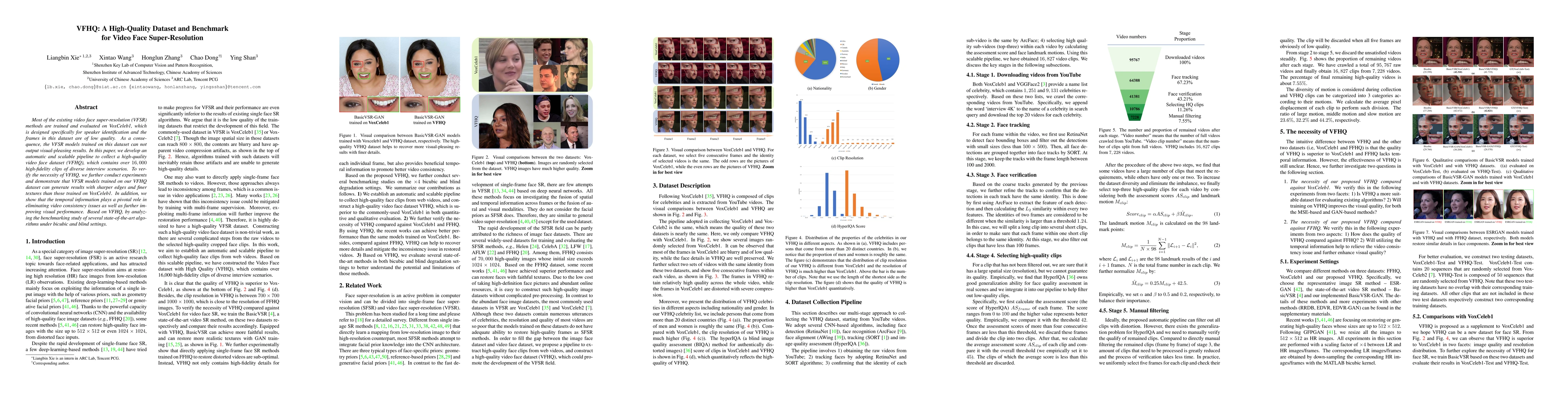 Thumbnail for VFHQ: A High-Quality Dataset and Benchmark for Video Face
  Super-Resolution