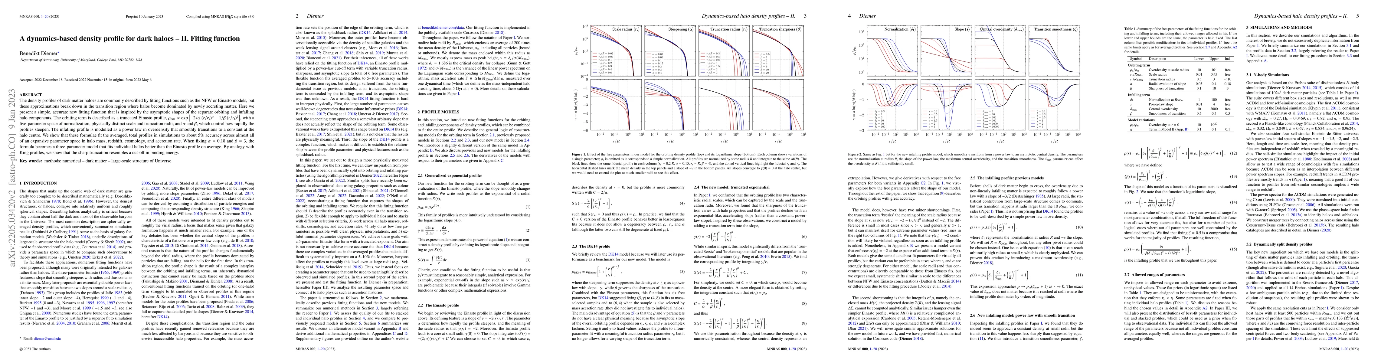 Thumbnail for A dynamics-based density profile for dark haloes -- II. Fitting function