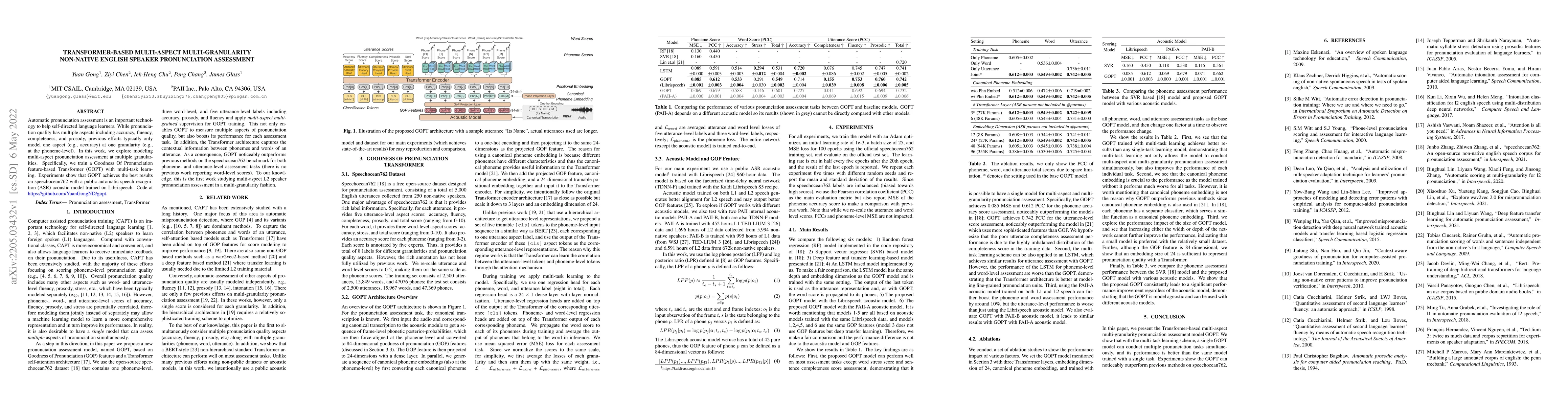 Thumbnail for Transformer-Based Multi-Aspect Multi-Granularity Non-Native English
  Speaker Pronunciation Assessment