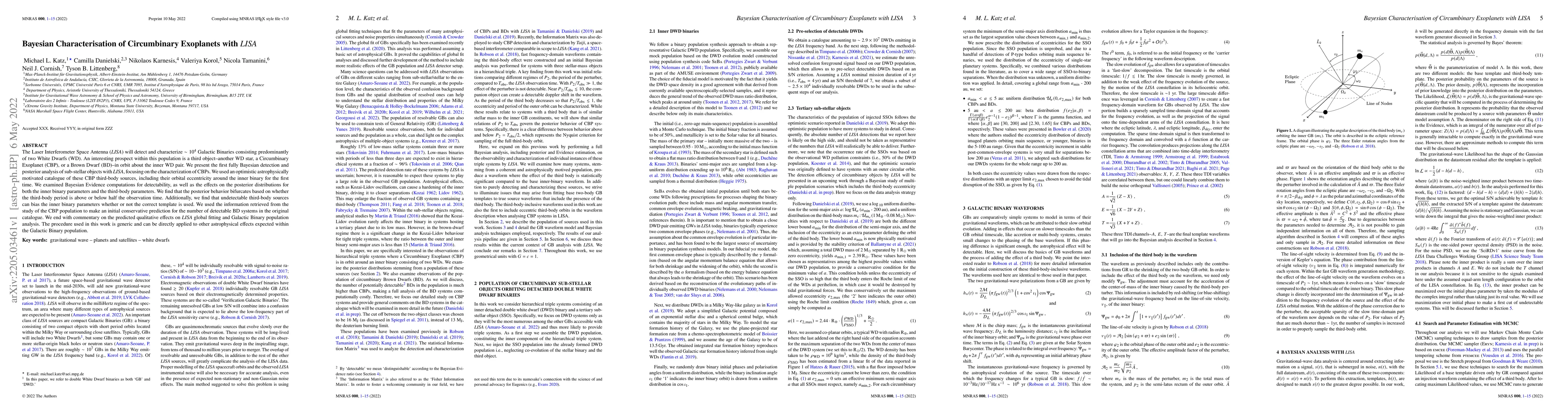 Thumbnail for Bayesian Characterisation of Circumbinary Exoplanets with LISA