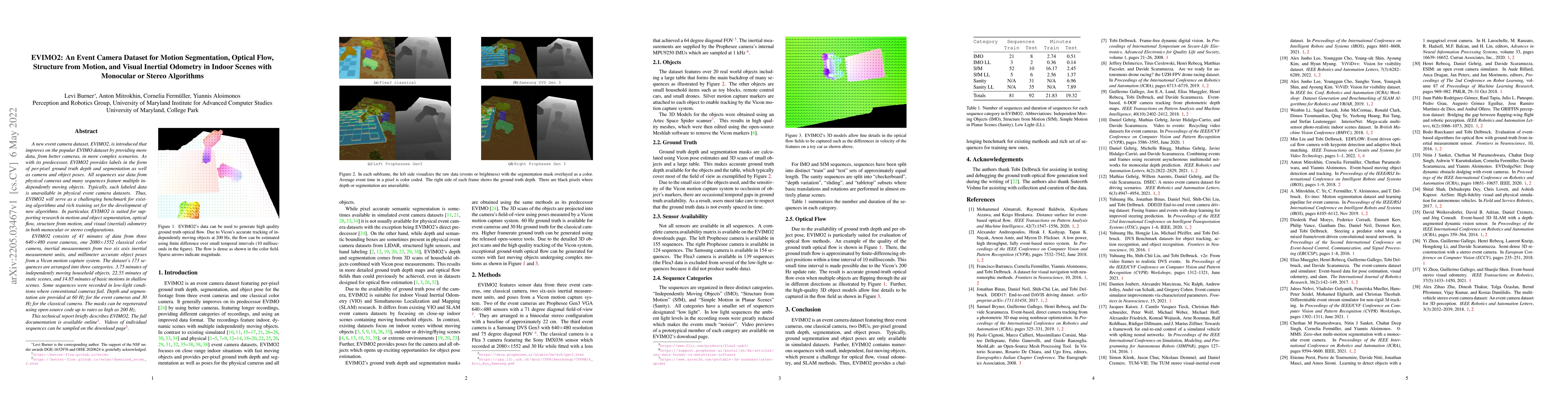 Thumbnail for EVIMO2: An Event Camera Dataset for Motion Segmentation, Optical Flow,
  Structure from Motion, and Visual Inertial Odometry in Indoor Scenes with
  Monocular or Stereo Algorithms