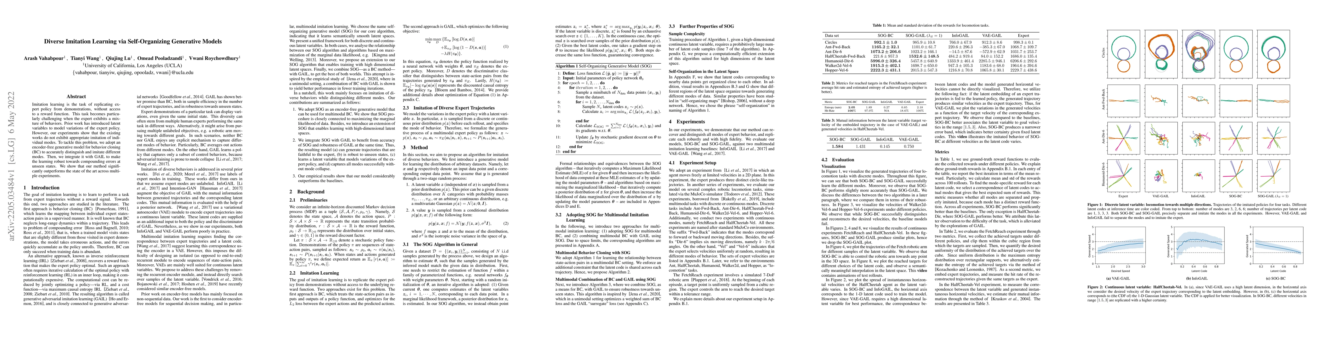 Thumbnail for Diverse Imitation Learning via Self-Organizing Generative Models