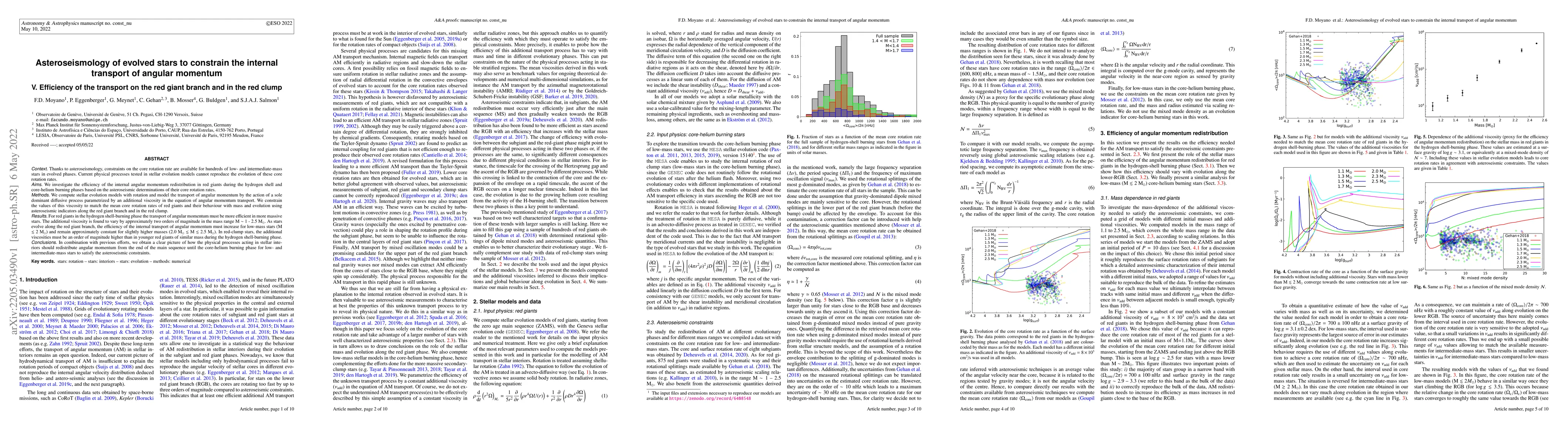 Thumbnail for Asteroseismology of evolved stars to constrain the internal transport of
  angular momentum. V. Efficiency of the transport on the red giant branch and
  in the red clump