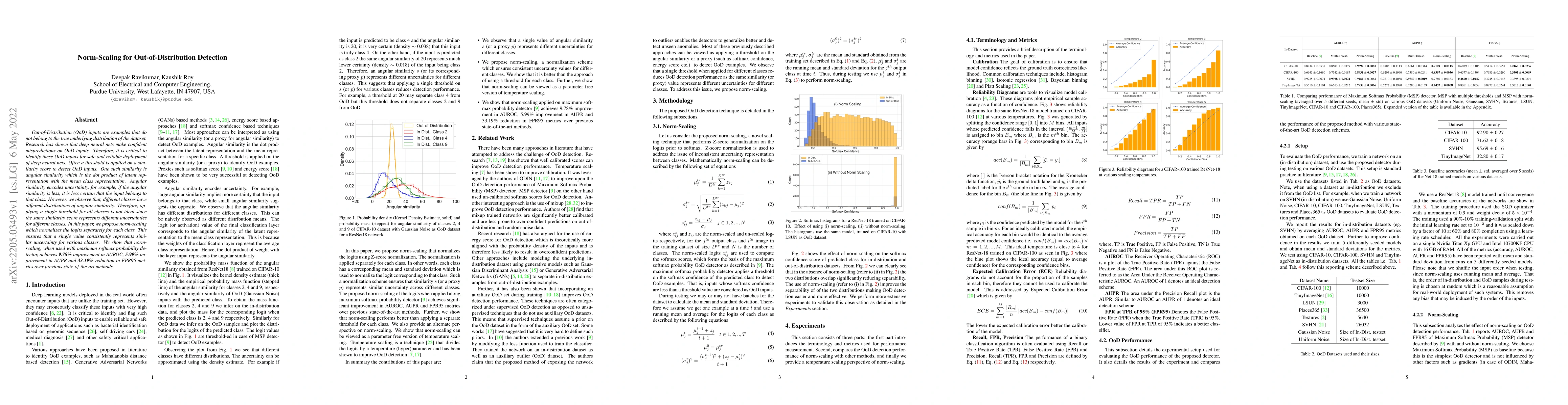 Thumbnail for Norm-Scaling for Out-of-Distribution Detection
