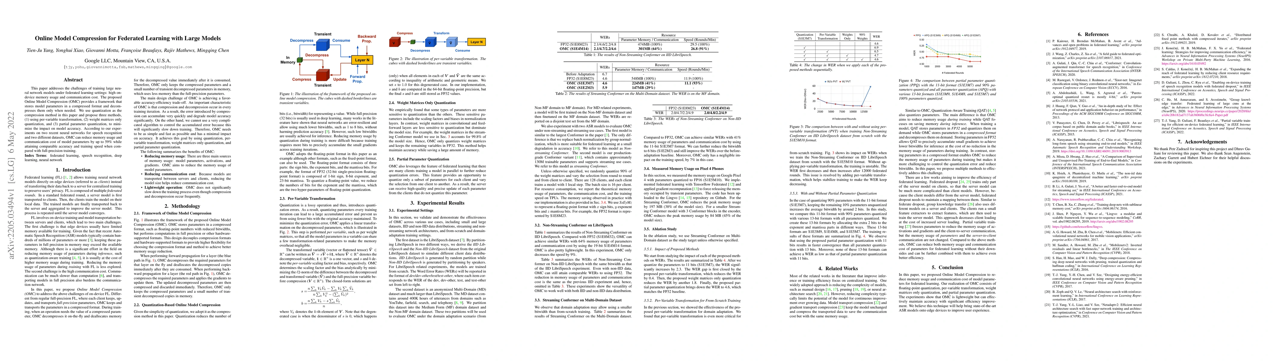 Thumbnail for Online Model Compression for Federated Learning with Large Models
