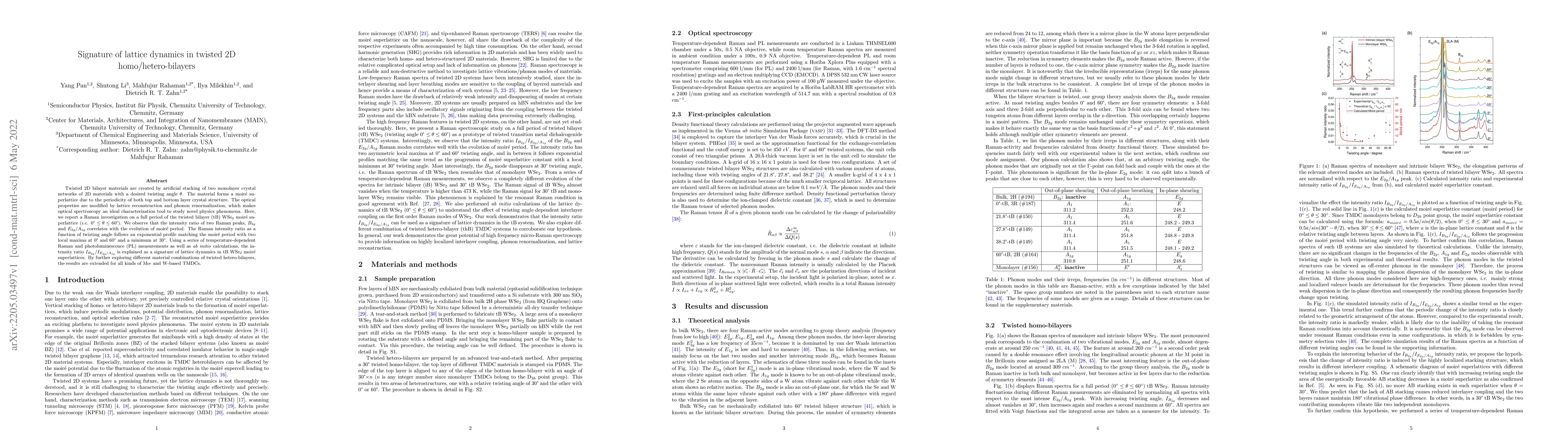 Thumbnail for Signature of lattice dynamics in twisted 2D homo/hetero-bilayers