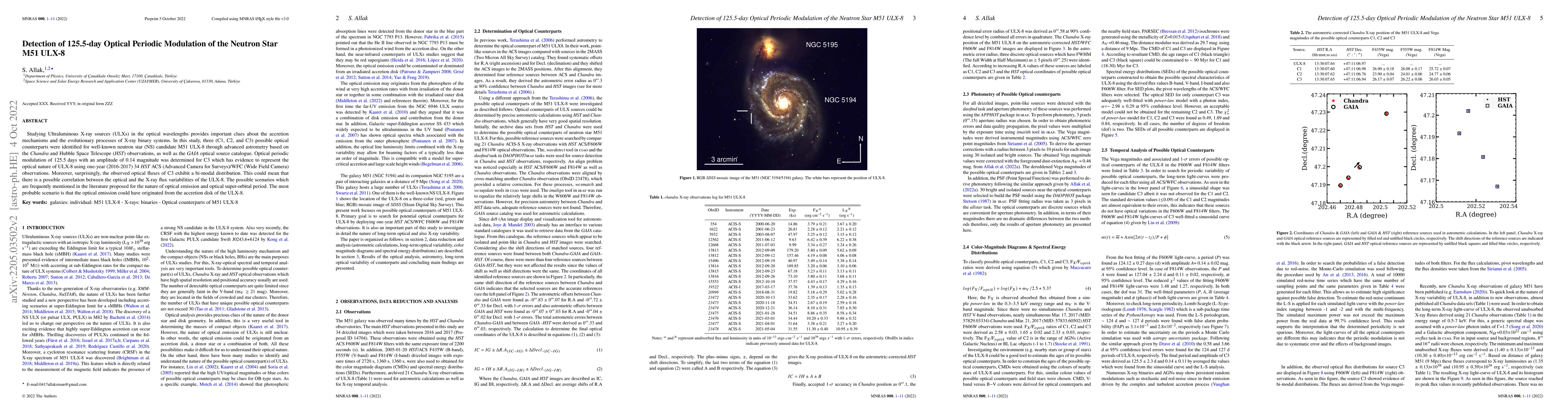 Thumbnail for Detection of 125.5-day Optical Periodic Modulation of the Neutron Star
  M51 ULX-8