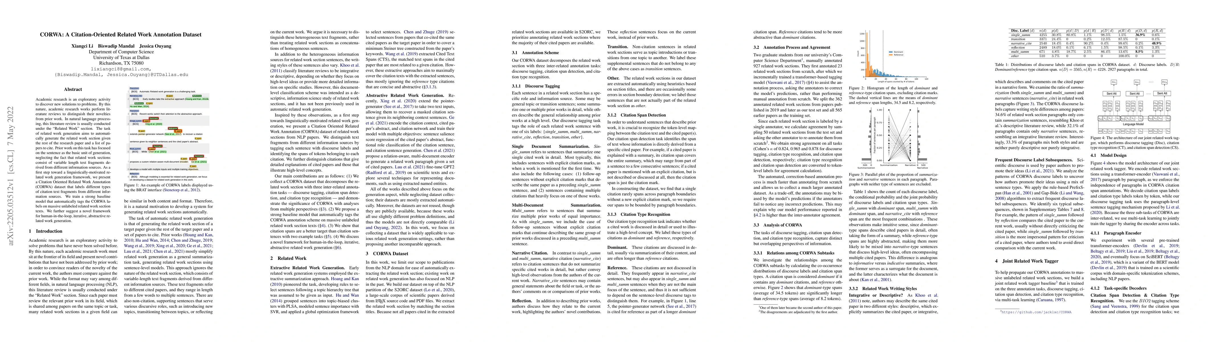 Thumbnail for CORWA: A Citation-Oriented Related Work Annotation Dataset