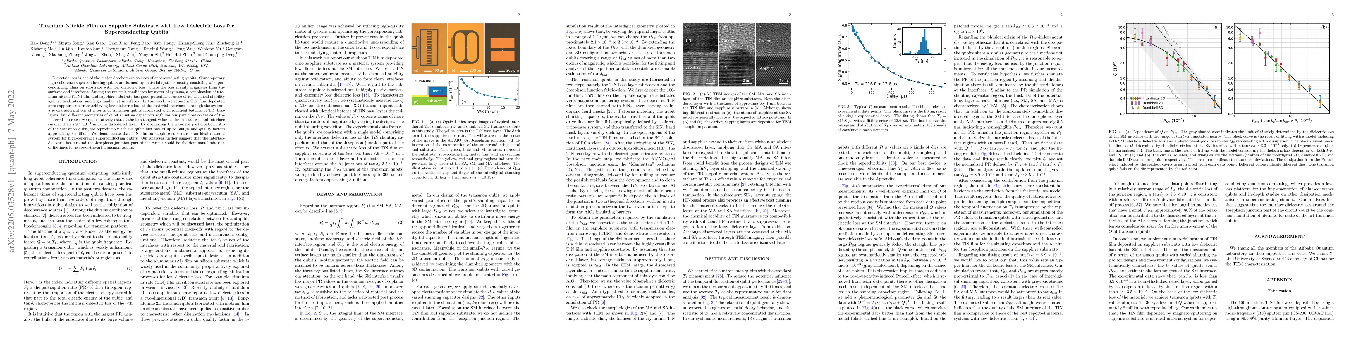 Thumbnail for Titanium Nitride Film on Sapphire Substrate with Low Dielectric Loss for
  Superconducting Qubits