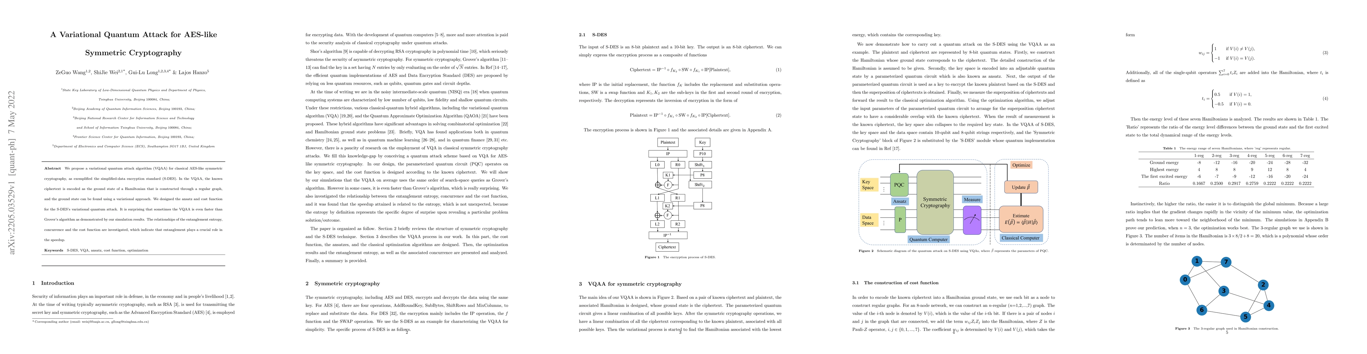 Thumbnail for A Variational Quantum Attack for AES-like Symmetric Cryptography