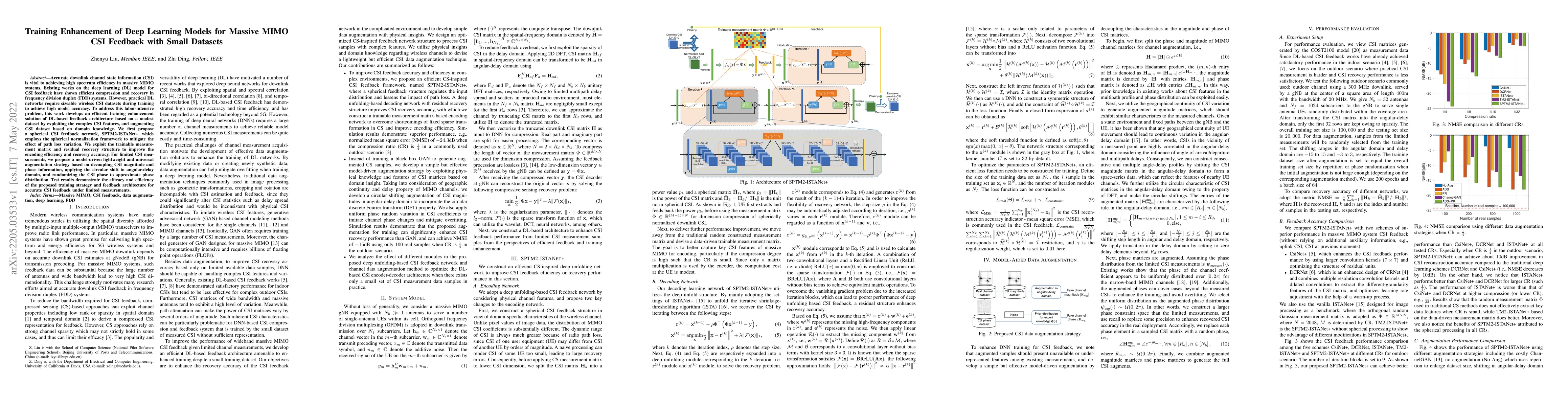 Thumbnail for Training Enhancement of Deep Learning Models for Massive MIMO CSI
  Feedback with Small Datasets