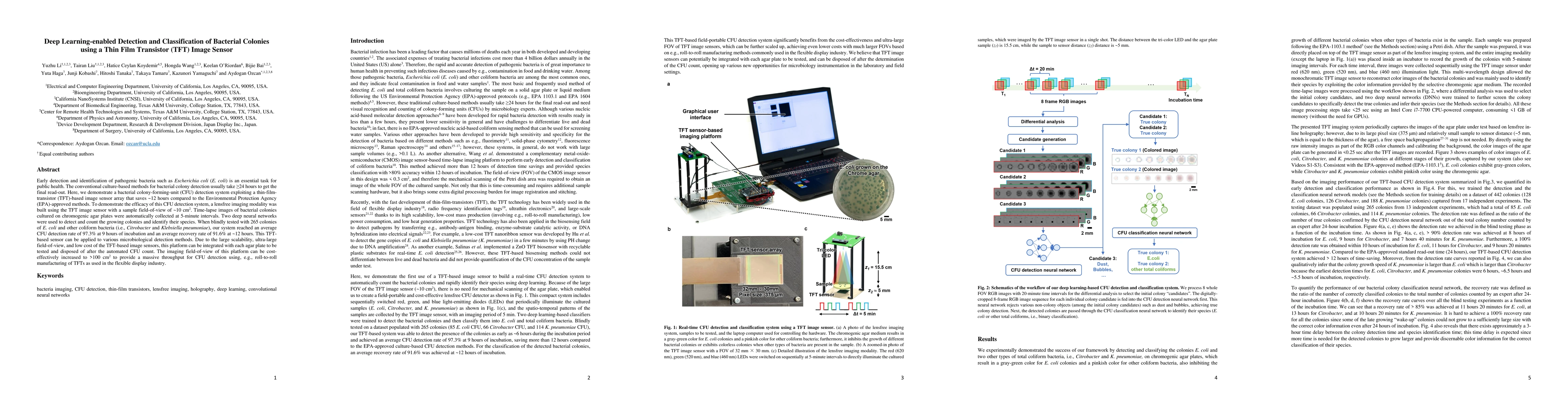 Thumbnail for Deep Learning-enabled Detection and Classification of Bacterial Colonies
  using a Thin Film Transistor (TFT) Image Sensor
