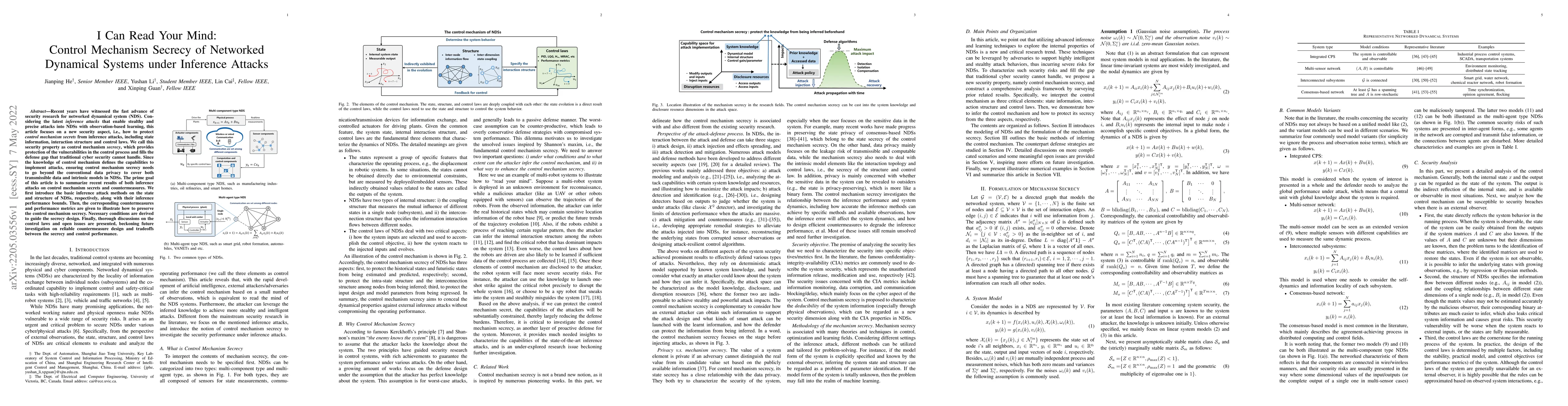 Thumbnail for I Can Read Your Mind: Control Mechanism Secrecy of Networked Dynamical
  Systems under Inference Attacks