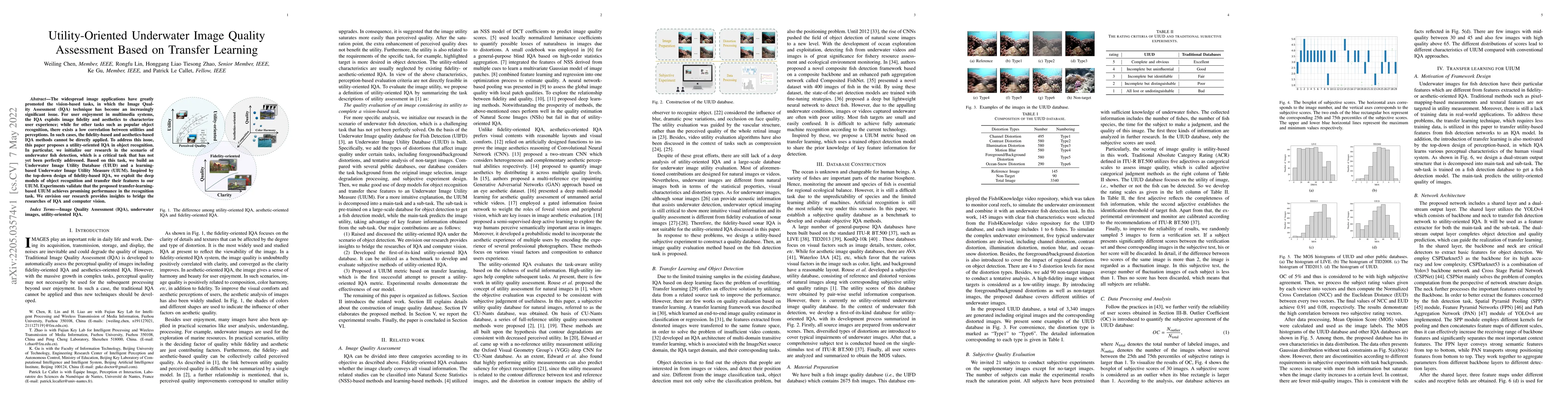 Thumbnail for Utility-Oriented Underwater Image Quality Assessment Based on Transfer
  Learning