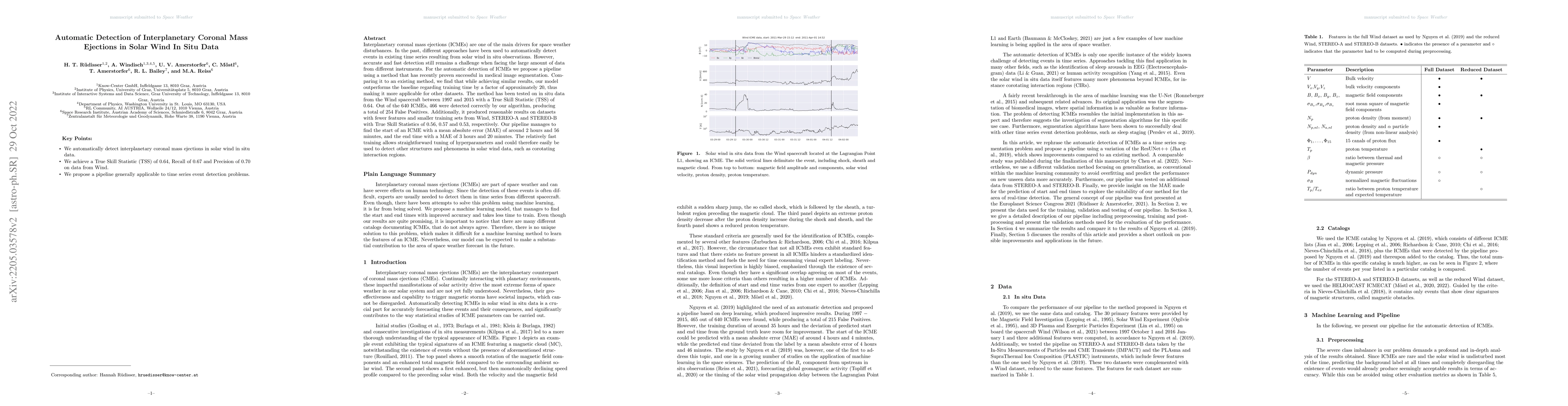 Thumbnail for Automatic Detection of Interplanetary Coronal Mass Ejections in Solar
  Wind In Situ Data