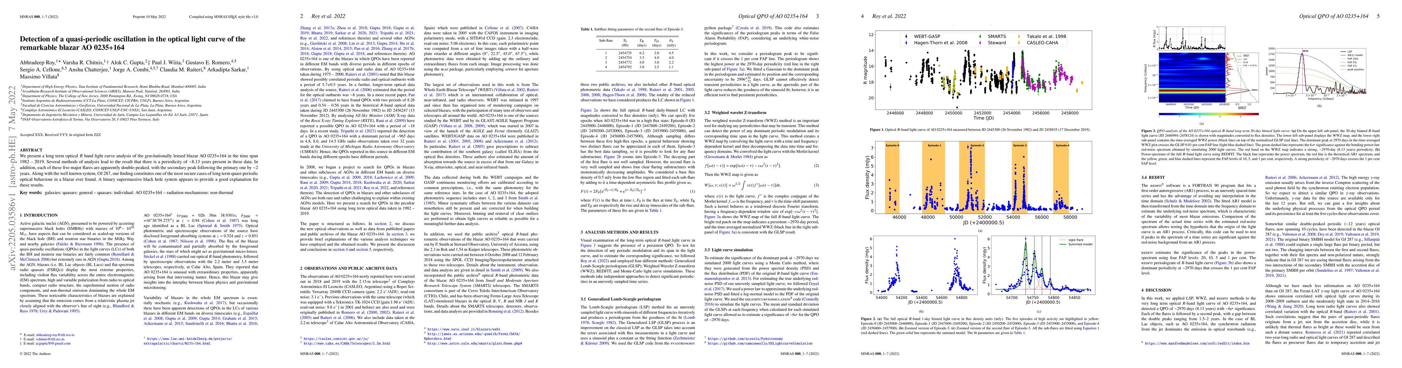 Thumbnail for Detection of a quasi-periodic oscillation in the optical light curve of
  the remarkable blazar AO 0235+164