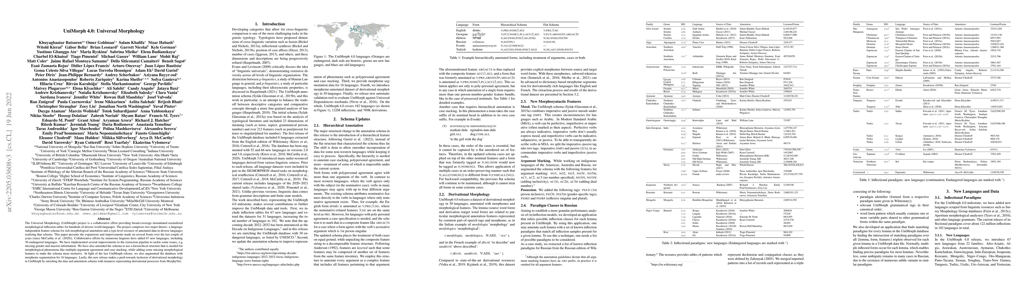 Thumbnail for UniMorph 4.0: Universal Morphology