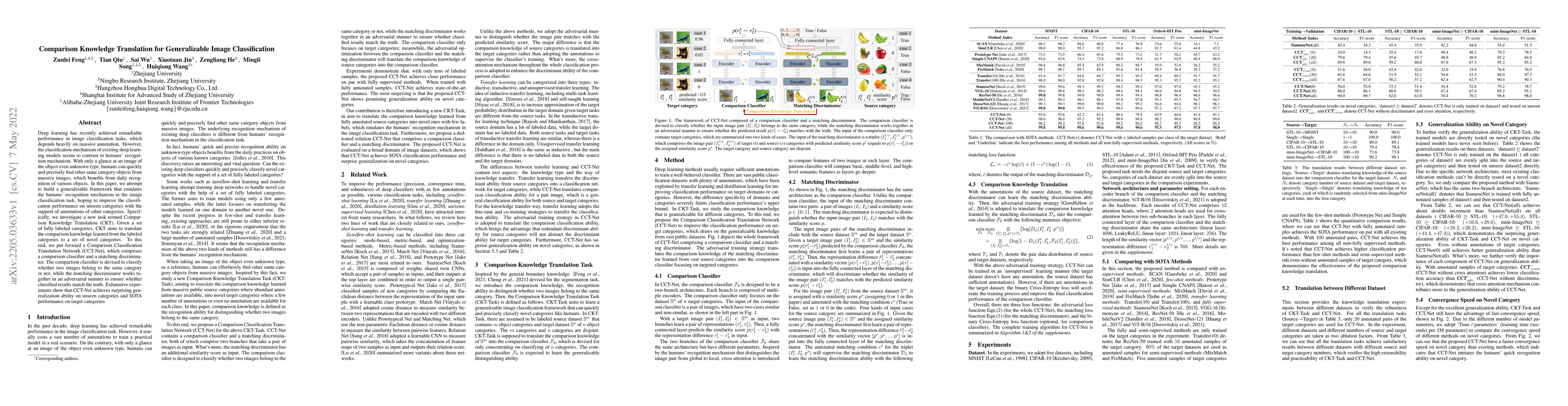Thumbnail for Comparison Knowledge Translation for Generalizable Image Classification